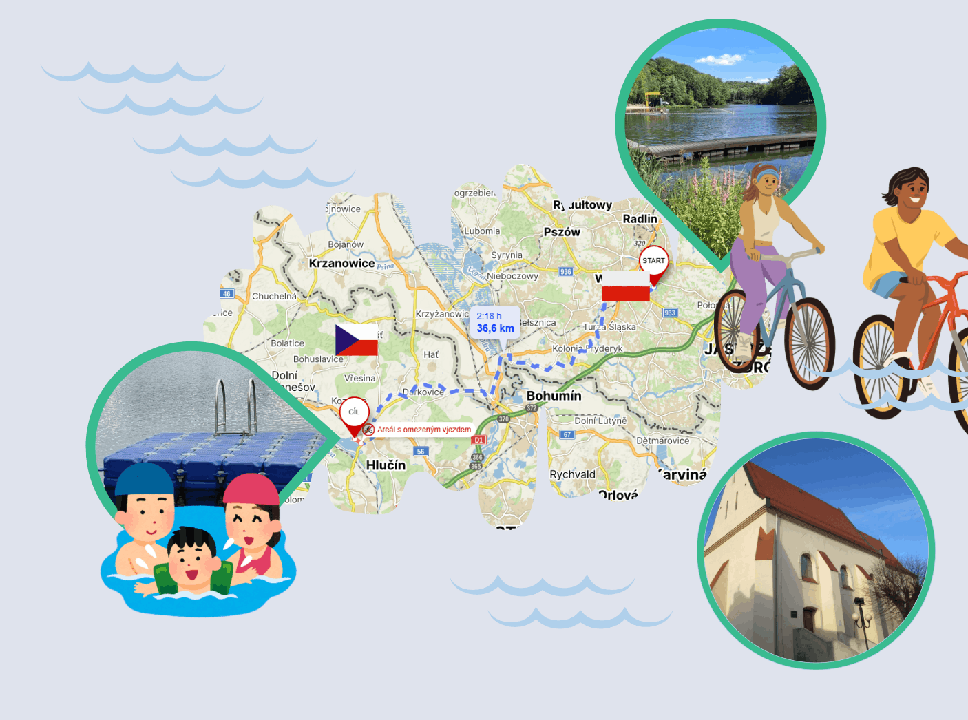 Projekt Interreg Czechia - Poland